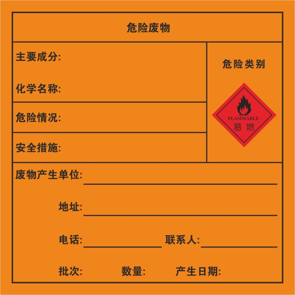 危險廢物標簽