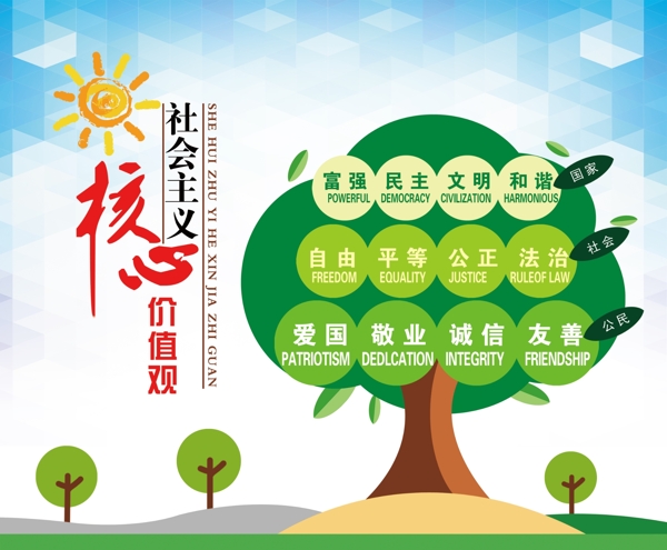 價(jià)值觀