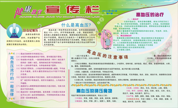 健康教育宣傳欄