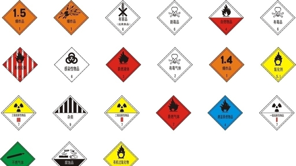 国家危险化学品公共标识图片