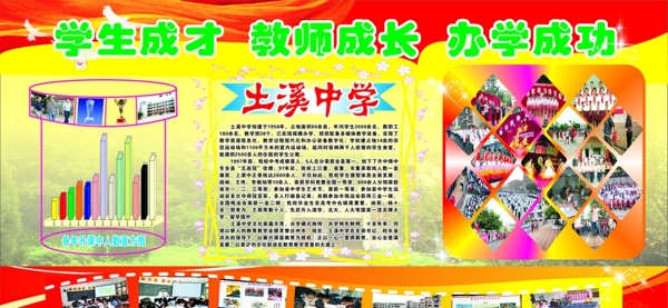 學校簡介展板