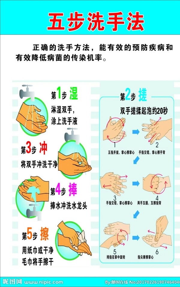 五步洗手法
