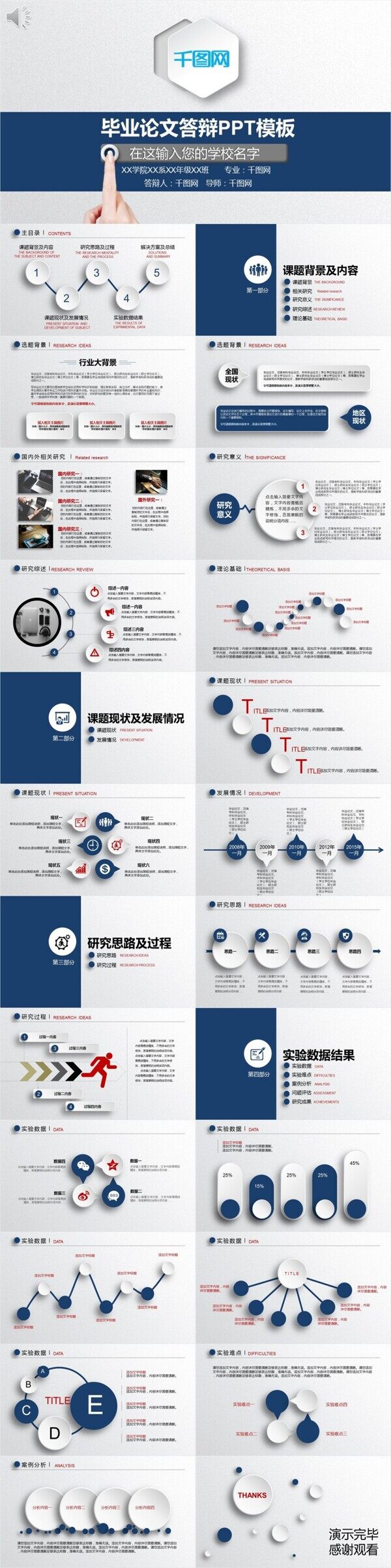 商務風格畢業(yè)論文答辯