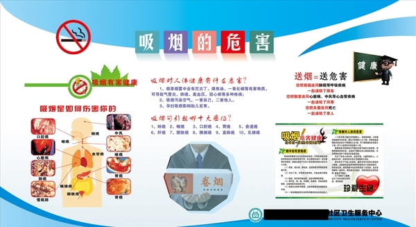 吸煙的危害