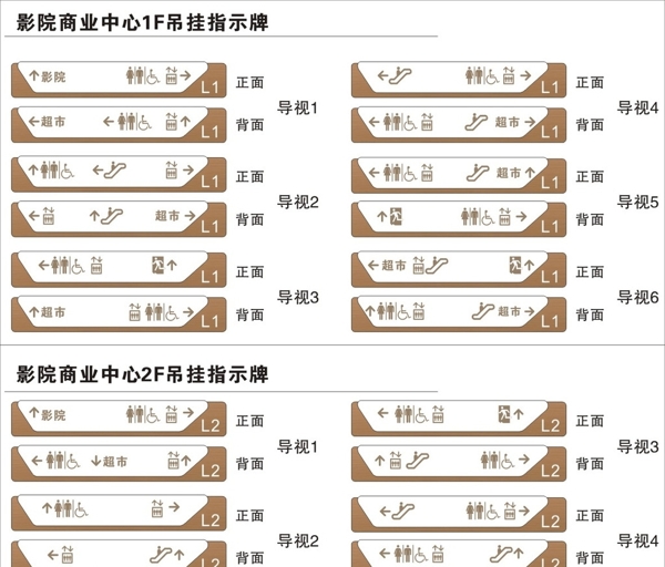 客流指示牌