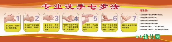 幼儿园七步洗手步骤方法