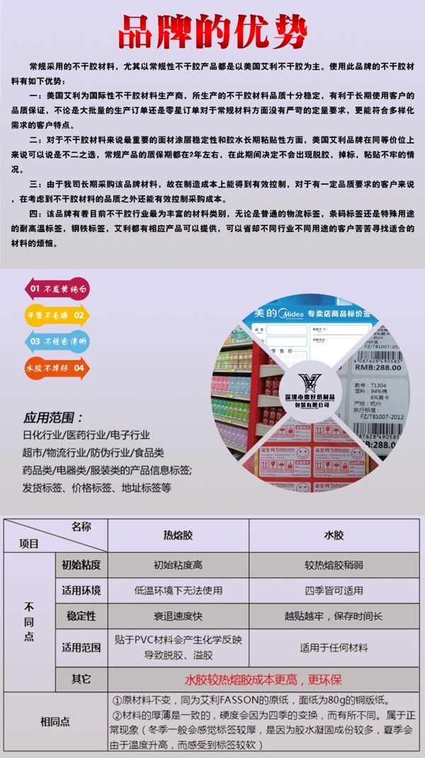 淘寶品牌