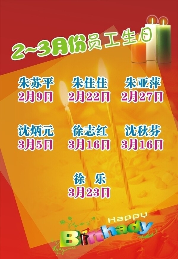 生日海報(bào)圖片