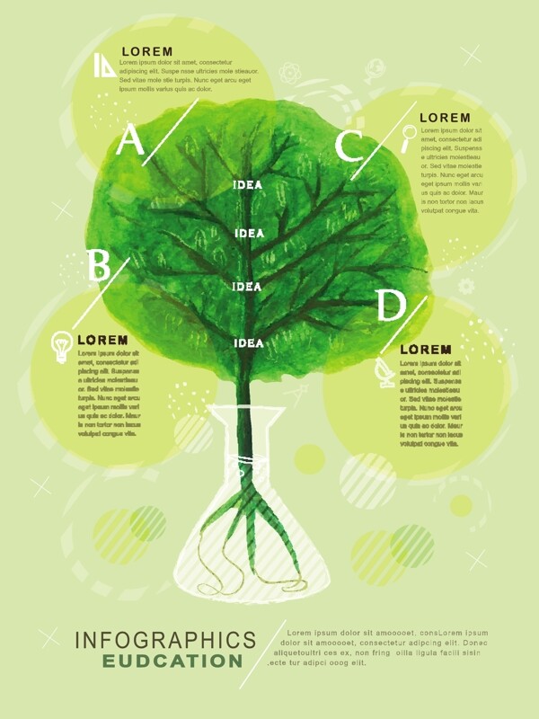 树木教育海报