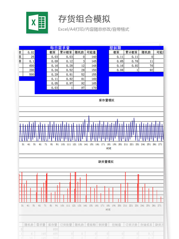 存貨組合模擬excel模板