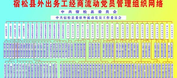 流程圖圖片