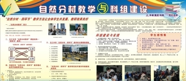 學(xué)校宣傳欄圖片