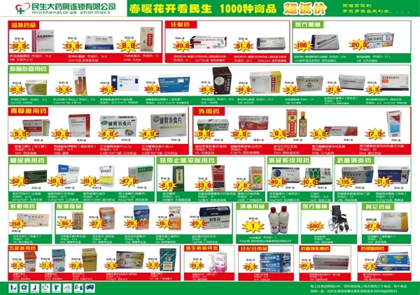 藥房單頁圖片