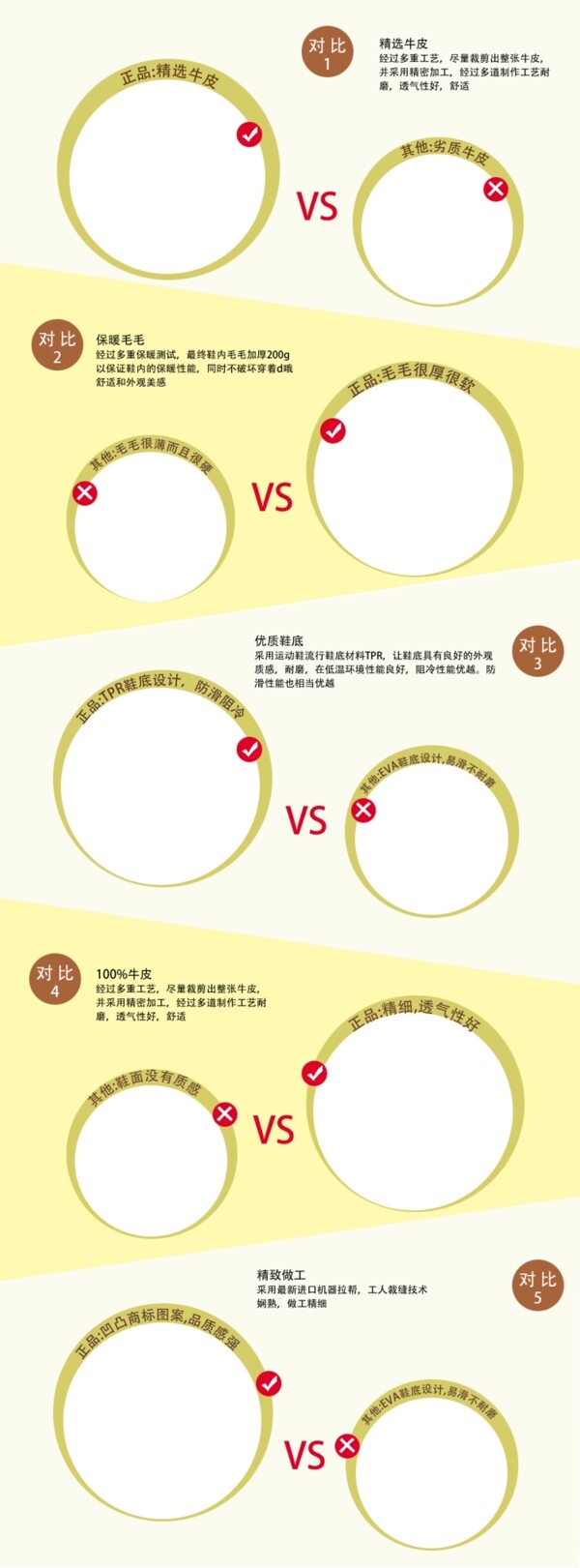 淘寶詳情產(chǎn)品對比圖片
