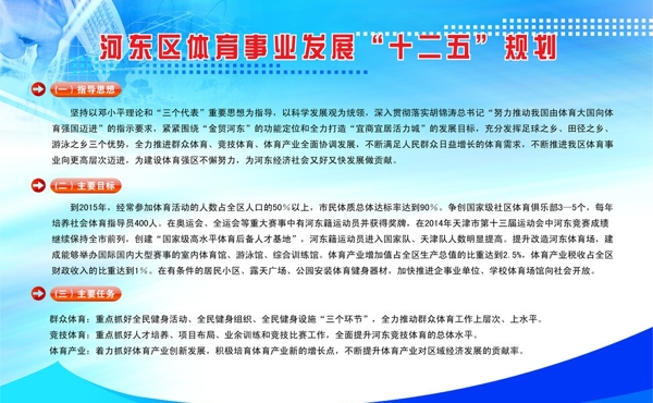 125規(guī)劃展板模板圖片