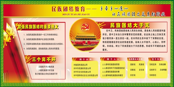 民族團(tuán)結(jié)展板圖片