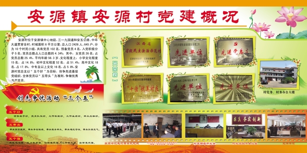 黨建概況圖片