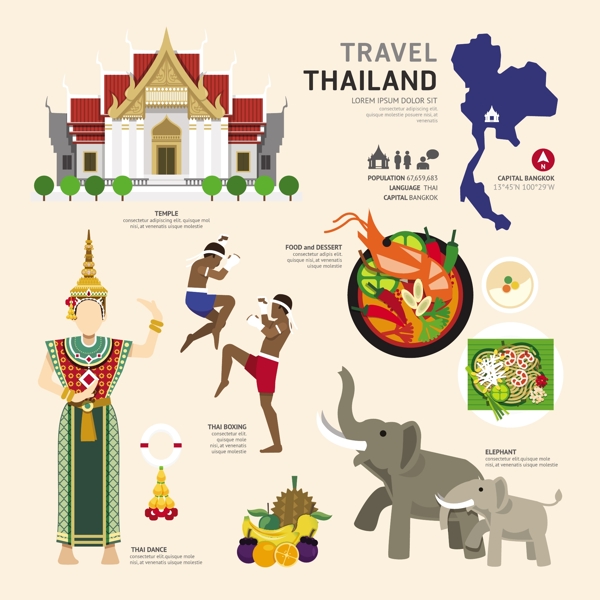 旅游文化之泰国文化图片