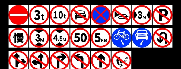 圆形道路交通安全限速5公里标识