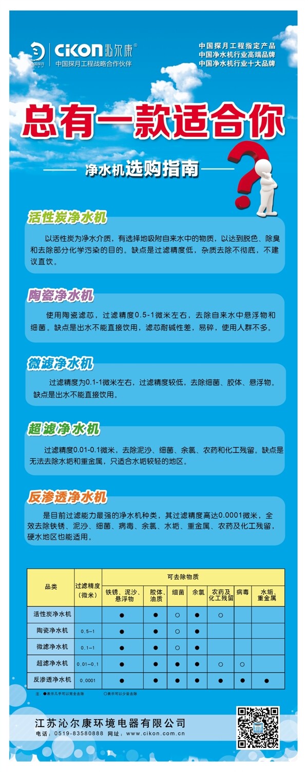 凈水機(jī)易拉寶