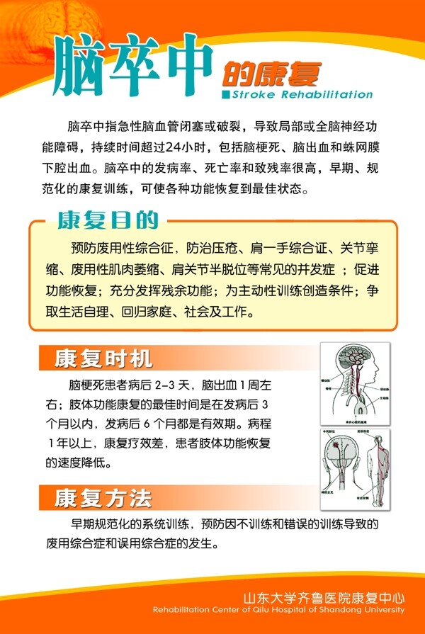 醫(yī)院展板腦卒中圖片