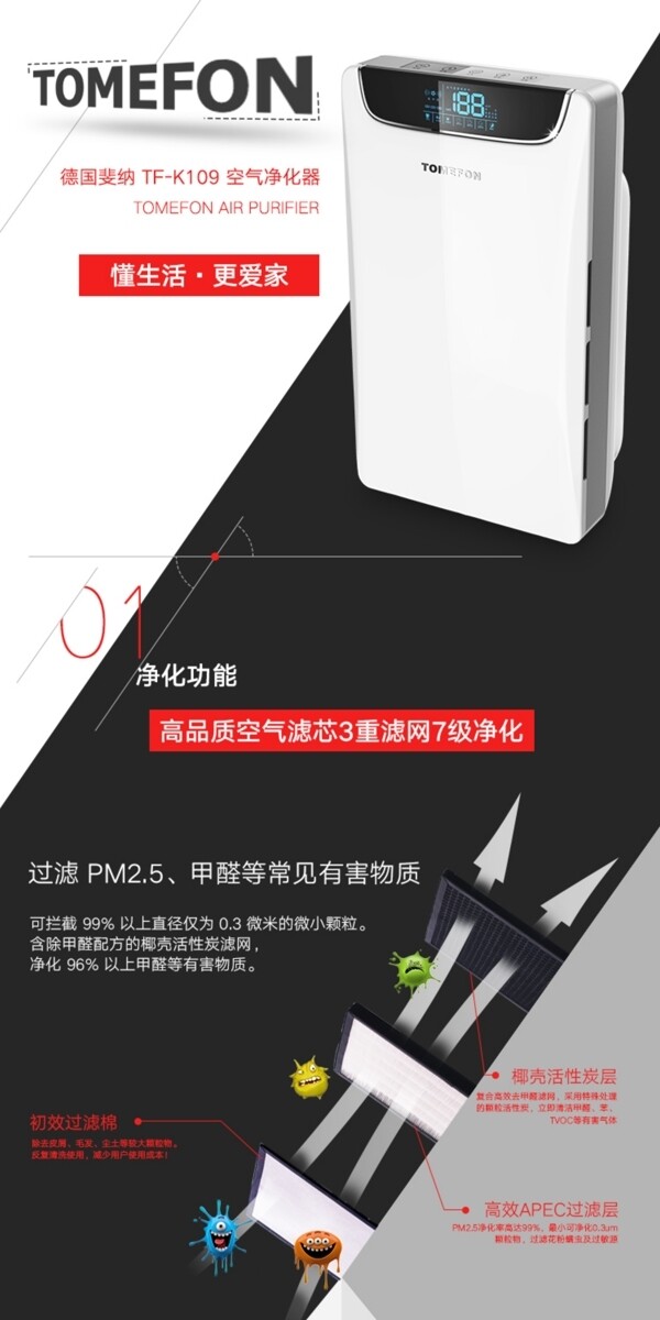 凈化器詳情頁