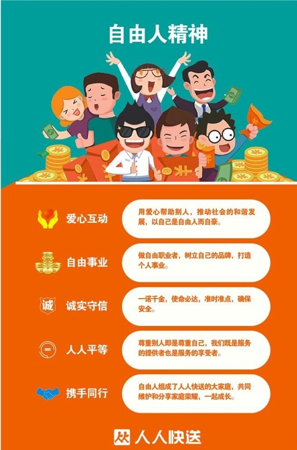 快遞