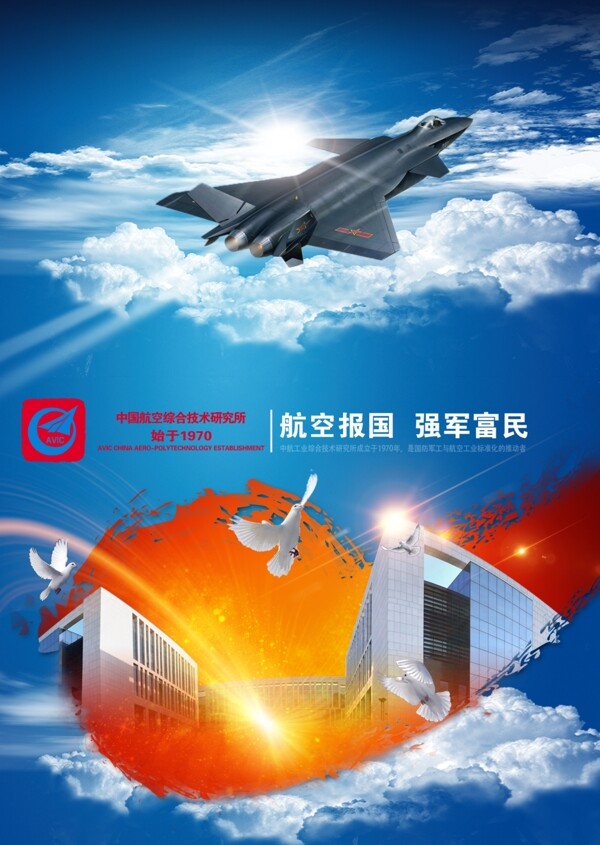 中航工业宣传海报