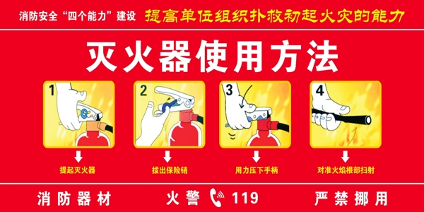 滅火器使用方法