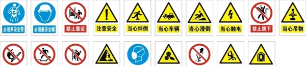 工地安全標(biāo)識牌