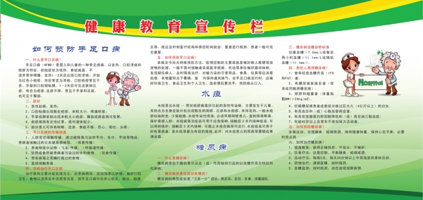 健康教育宣傳欄