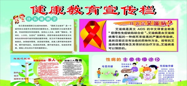 健康教育宣傳欄