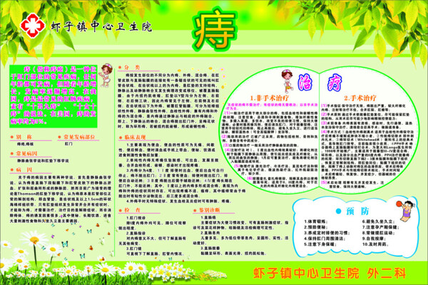 痔宣傳欄