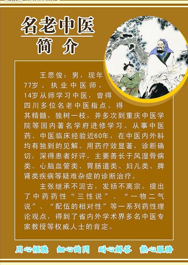 名中醫(yī)簡(jiǎn)介海報(bào)圖片