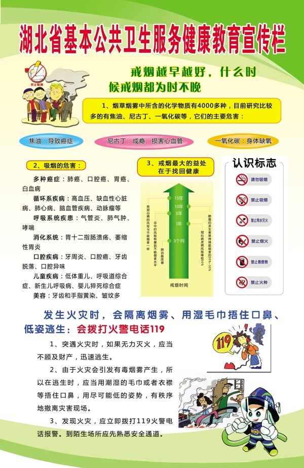 公共衛(wèi)生服務(wù)健康教育宣傳欄圖片