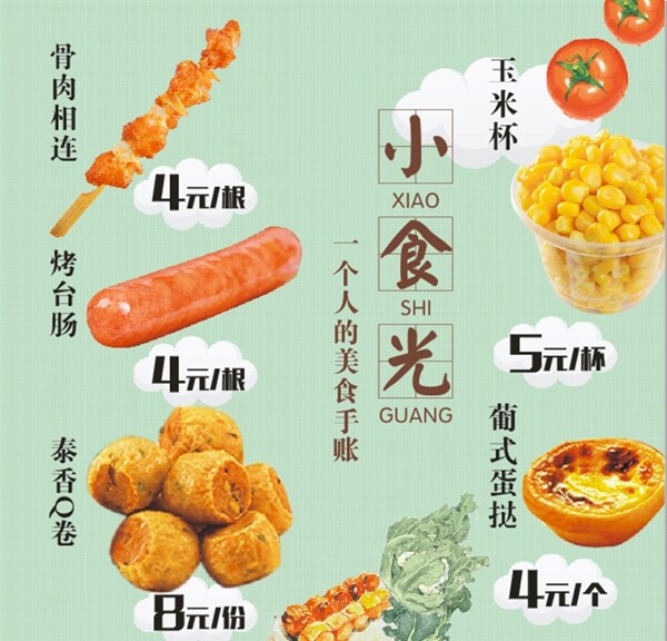 小食組
