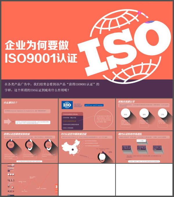 企業(yè)ISO模板