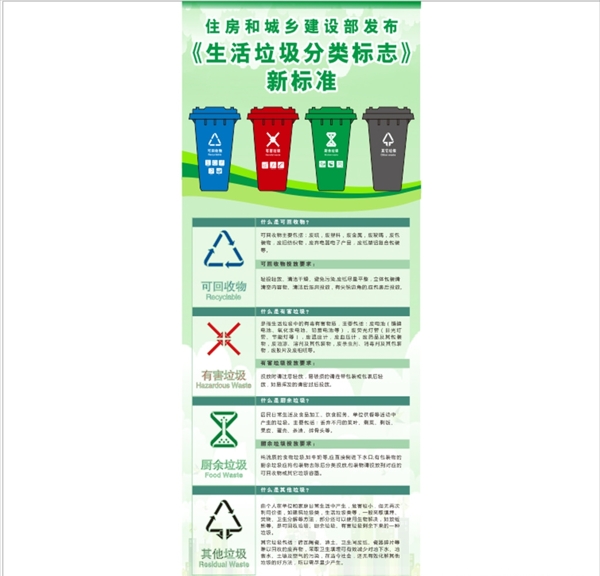 垃圾分類