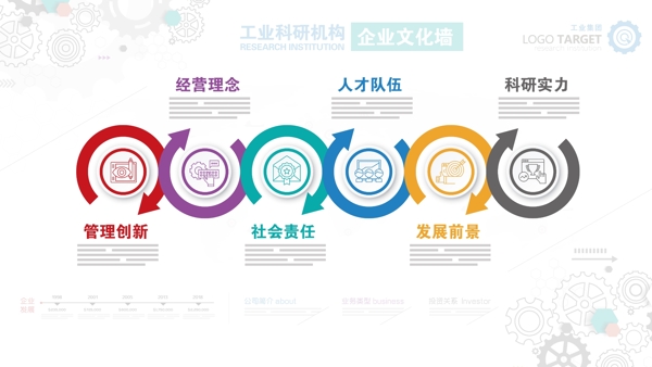 企業(yè)文化宣傳