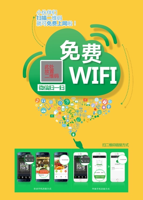 掃WIFI