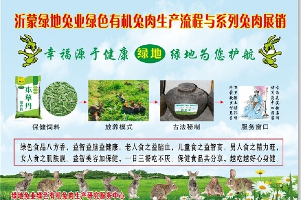 有機(jī)免肉生產(chǎn)流程
