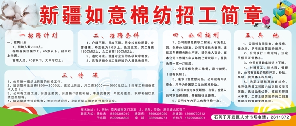 招工简章展板图片