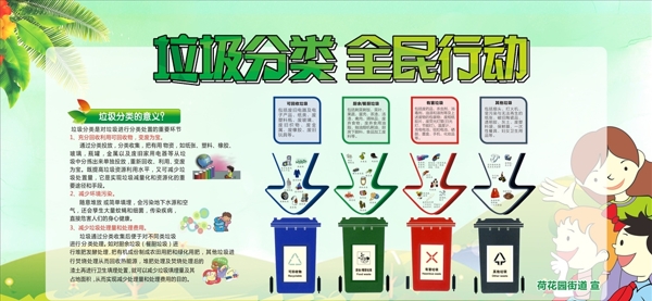 垃圾分類