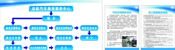 洗車流程圖和制度牌