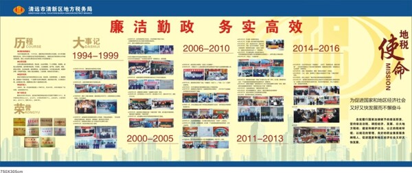 2樓宣傳欄5