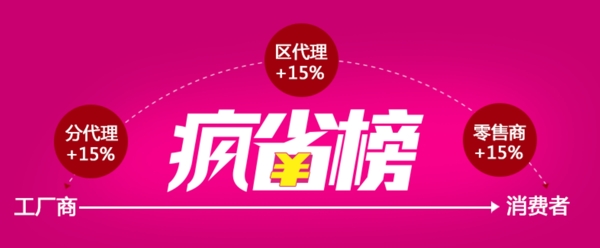 淘寶省大圖