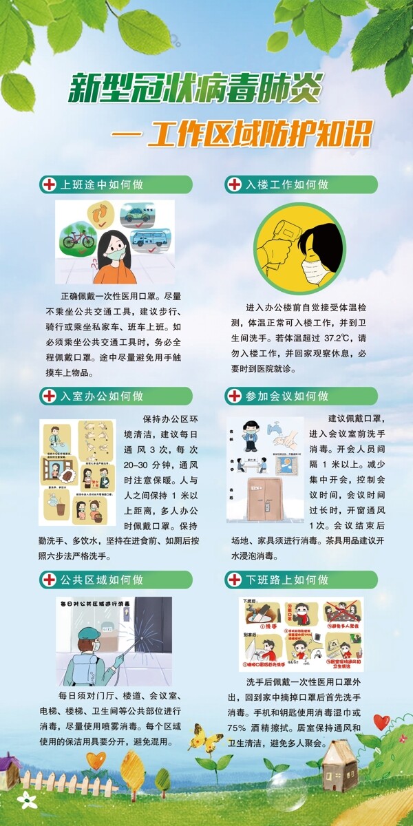 新型冠狀病毒肺炎知識