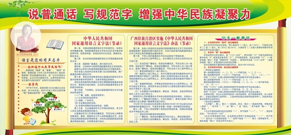 說(shuō)普通話(huà)寫(xiě)規(guī)范字增強(qiáng)中華民族