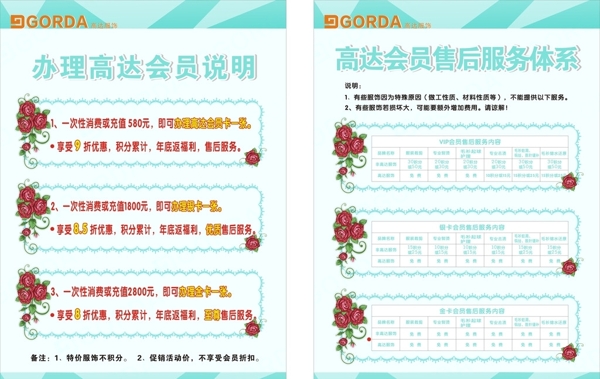 服裝會員辦理說明