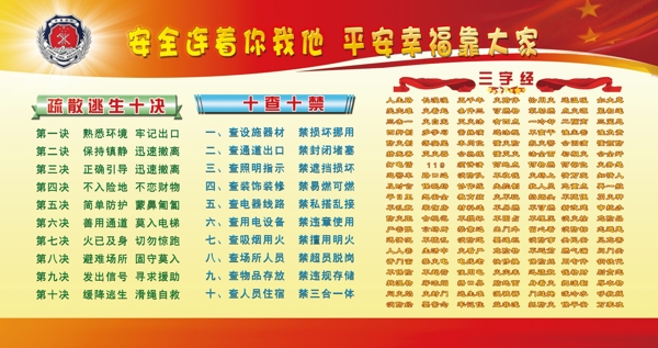 消防知識(shí)